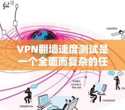 VPN翻墙速度测试是一个全面而复杂的任务，涉及多个技术领域和步骤。以下是对该课题的详细分析和步骤指南