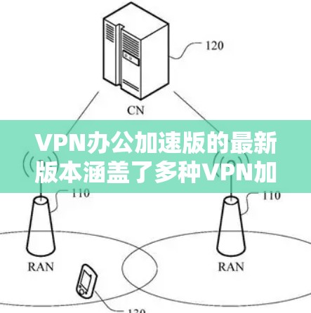 VPN办公加速版的最新版本涵盖了多种VPN加速软件，每款软件都有其独特的特点和优势。以下是几款比较常见的VPN加速软件