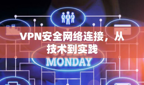 VPN安全网络连接，从技术到实践